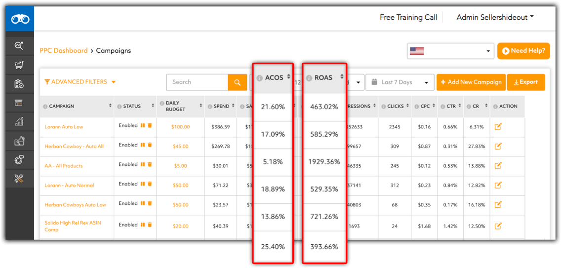 Amazon PPC Service Sellers Hideout