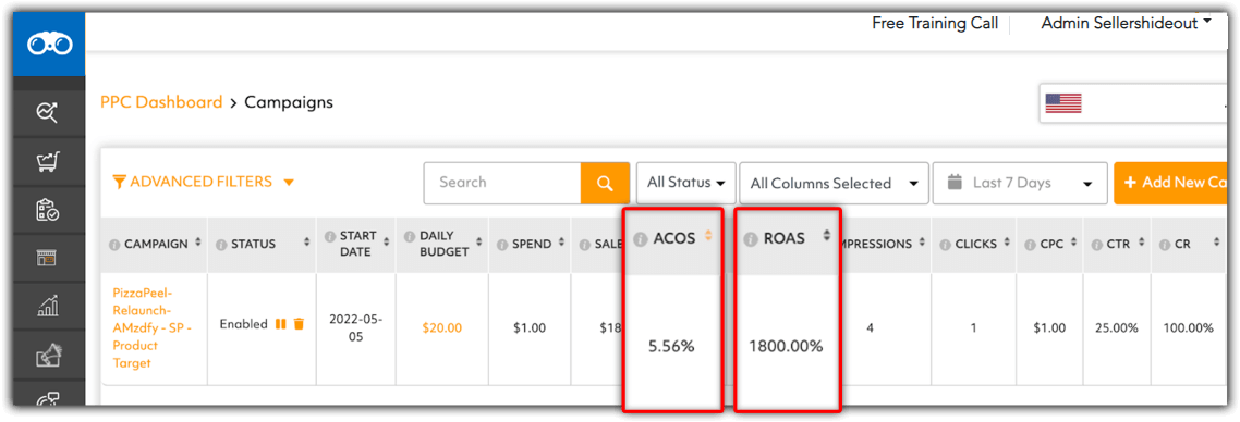 PPC Dashboard Campaign